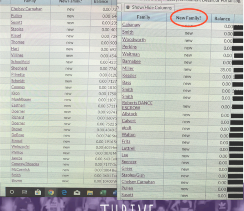 Spreadsheet of new family sign-ups at Thrive Dance
